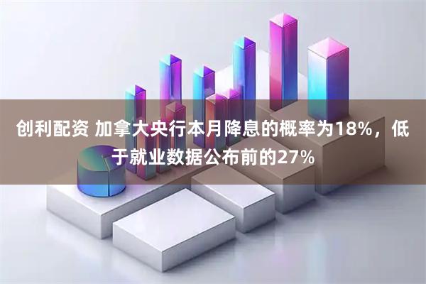 创利配资 加拿大央行本月降息的概率为18%，低于就业数据公布前的27%